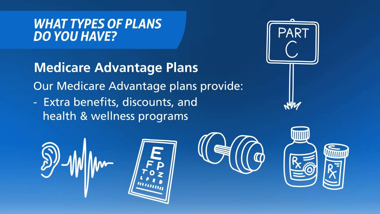 Medicare products. Advantage plan