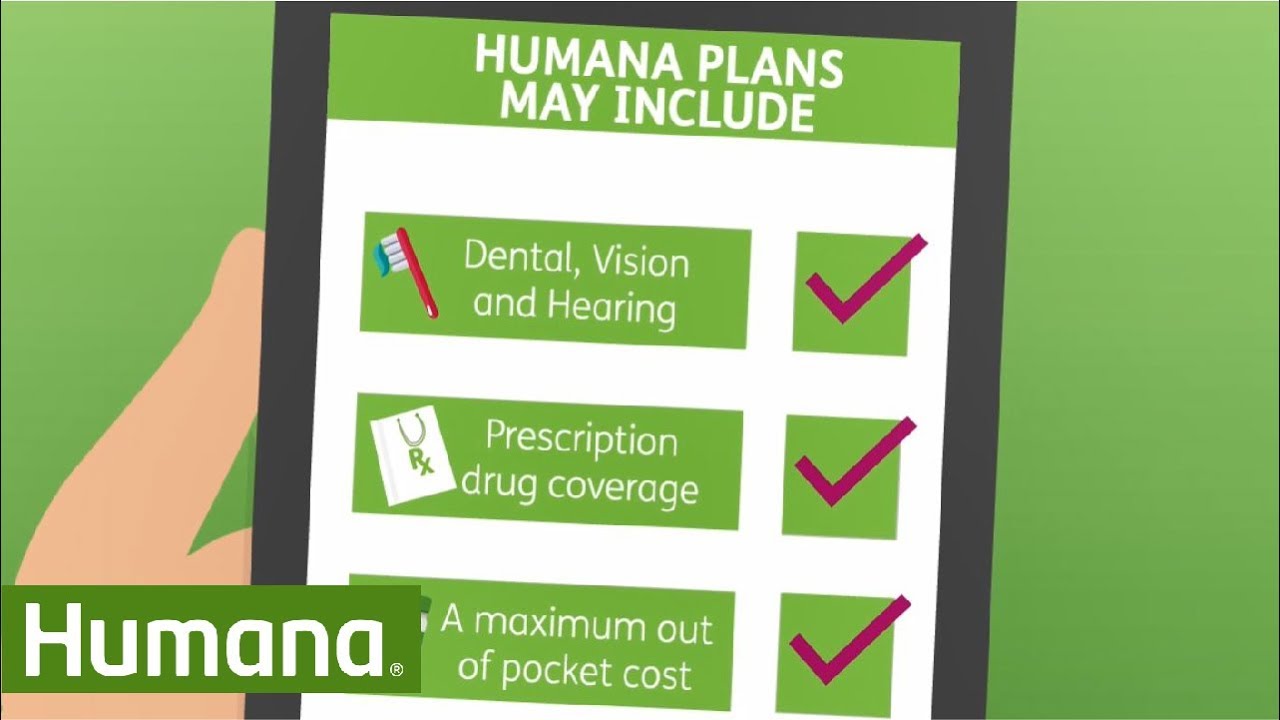 timely filing for humana medicare