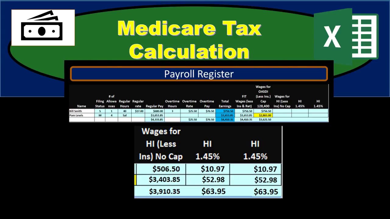Medicare Tax Calculation How to Calculate Medicare Payroll Taxes